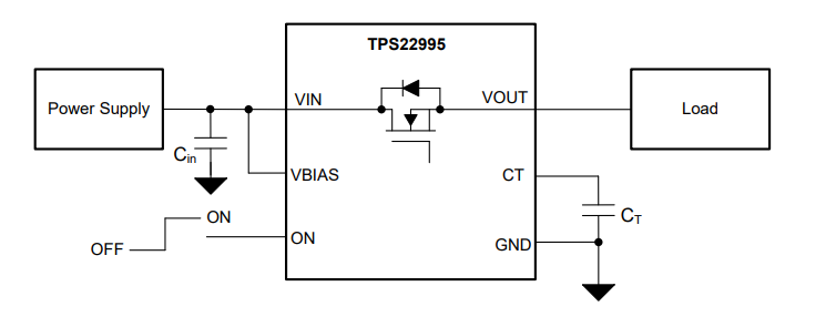 应用电路图 - Texas Instruments TPS22995导通电阻负载开关